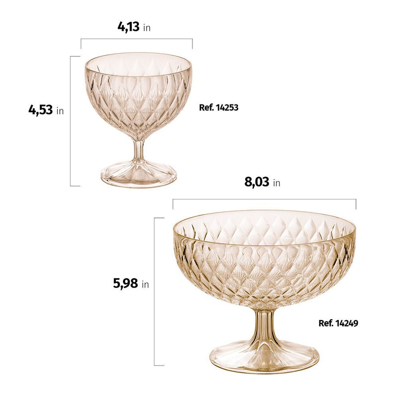 Plasutil Glass Dessert Bowls Set, 7 Pieces - 11.83 oz Cups, 64.25 oz Punch Bowl, Heavy Base